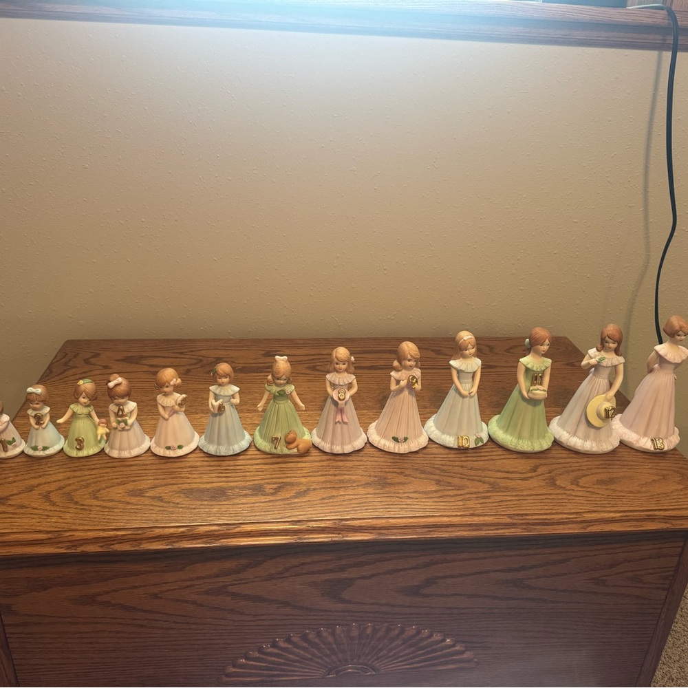 Growing Girls